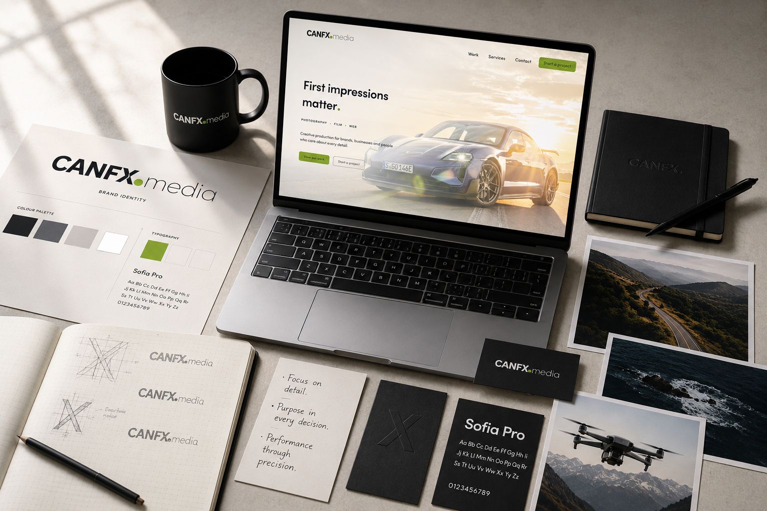 CANFX Markenarchitektur und Website als Arbeitsumgebung